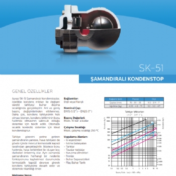 AYVAZ SK-51 ŞAMANDIRALI KONDENSTOP